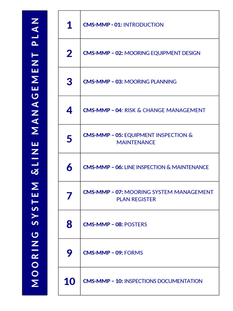 MMP Index - 0 | PDF | Business | Computers