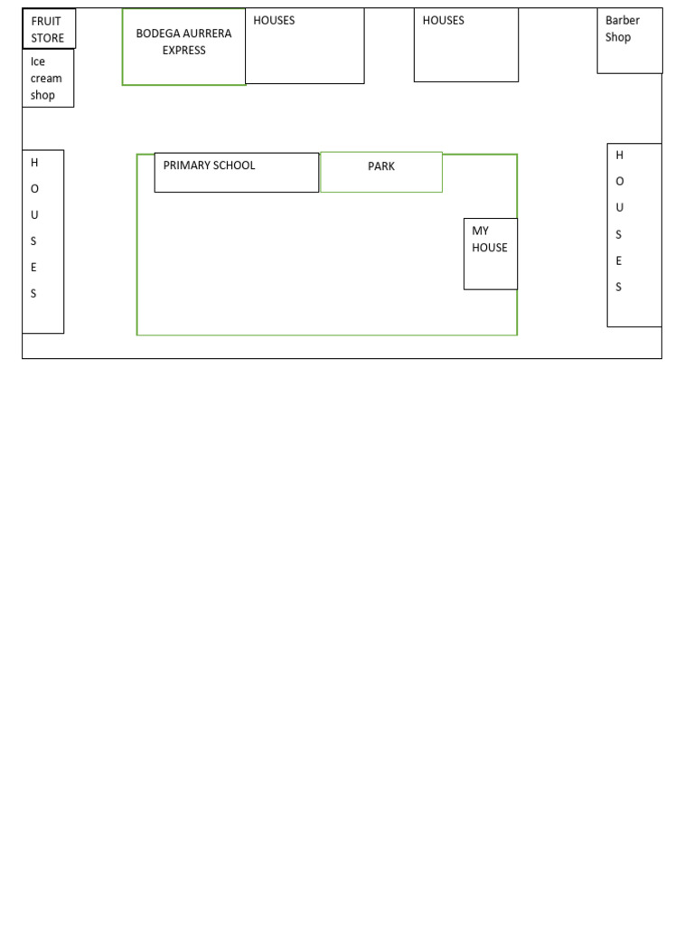 UNIT 8 | PDF