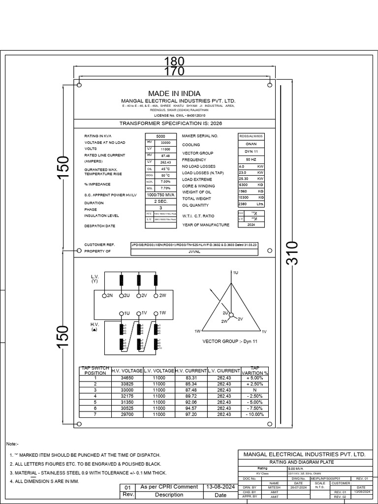Transformer Rating and Specification Details | PDF | Transformer ...