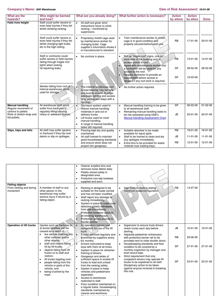Risk Assessment Example - Warehouse PDF | Forklift | Warehouse