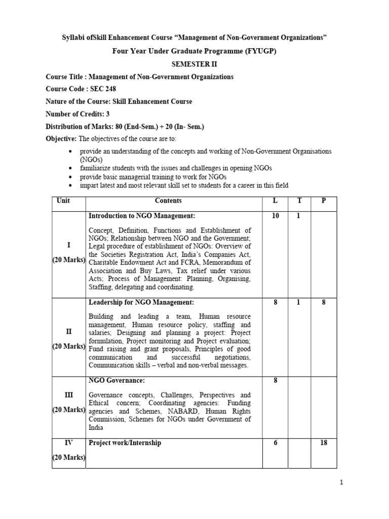 Management of Non Government Organizations NGOs | PDF | Non ...