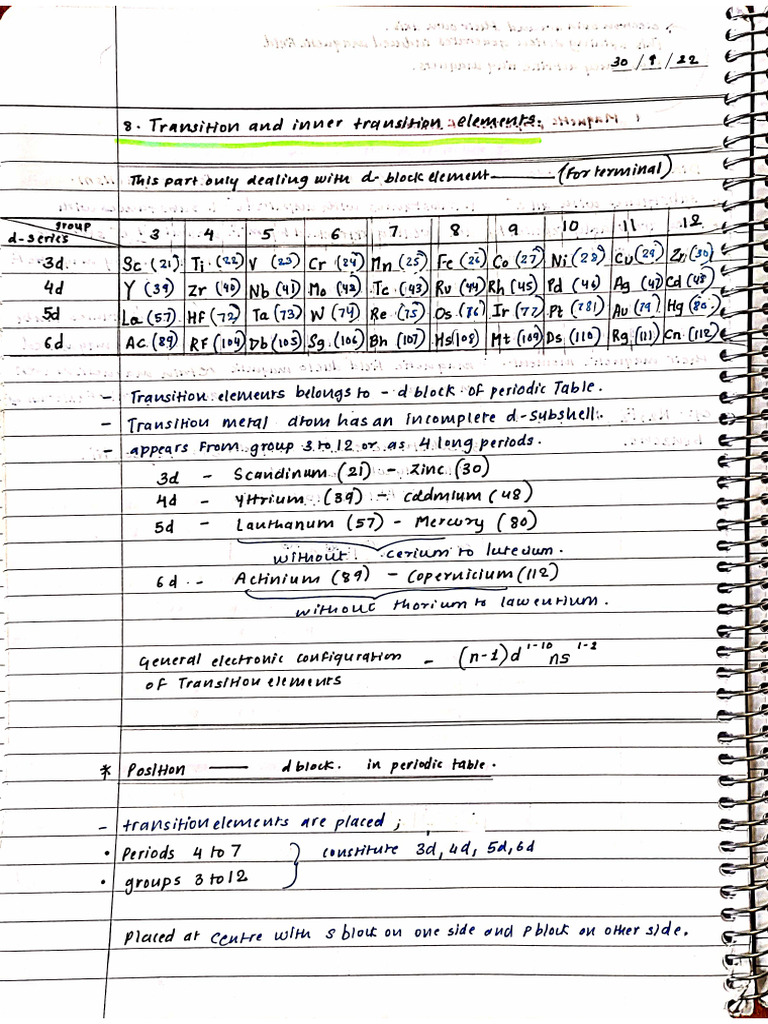 Transition And Inner Transition Elements Pdf