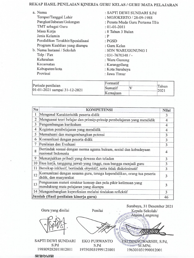 Rekap PKG | PDF