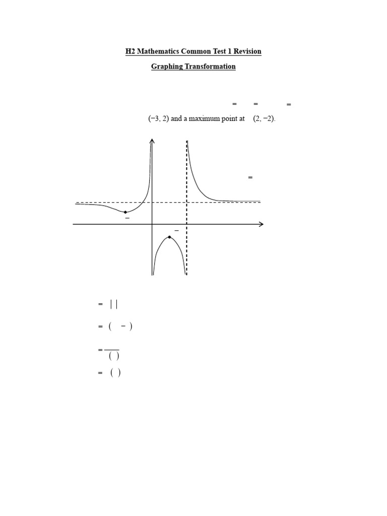 CT1 Graphing Transform Practice QN | PDF | Cartesian Coordinate System ...