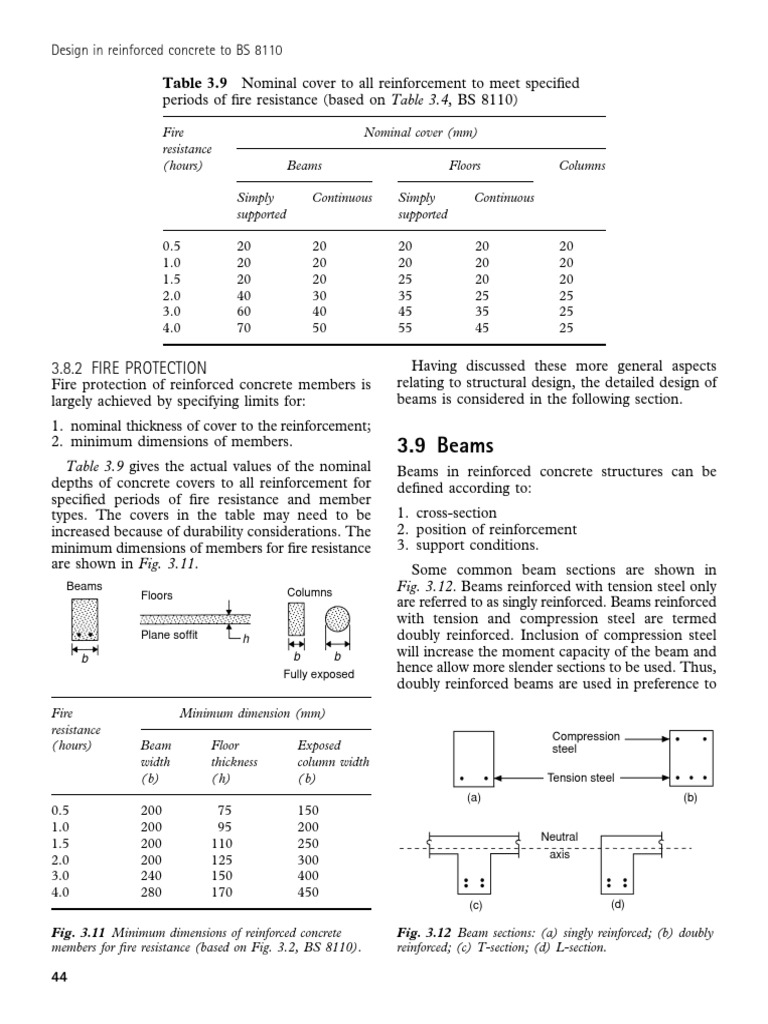 05 Beams | PDF | Beam (Structure) | Stress (Mechanics)