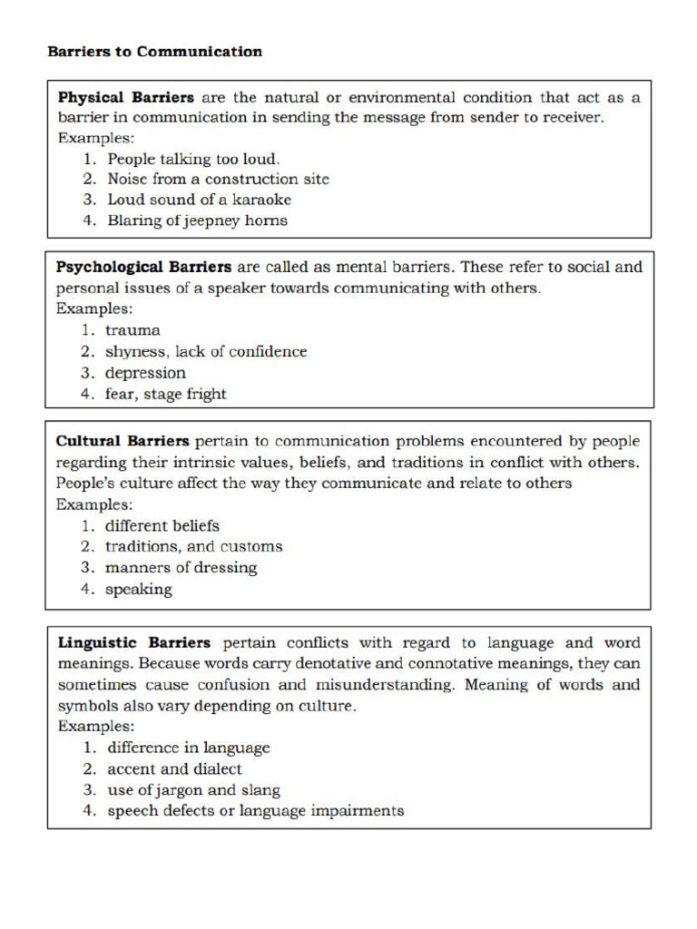 Barriers of Communication | PDF