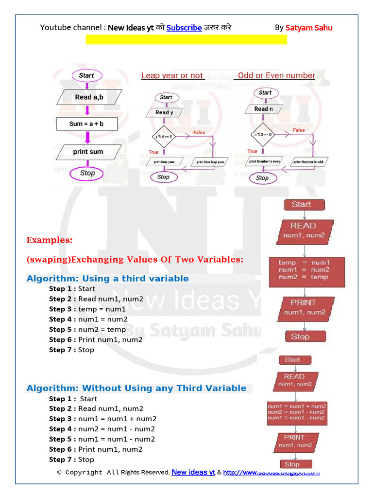 Algorithms and Flowcharts To Solve Problems | PDF | Mathematical Logic ...