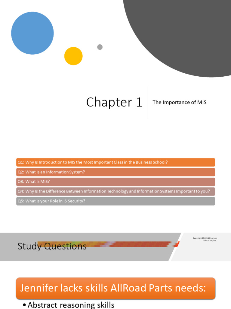 CHAPTER I - The Importance of MIS | PDF | System | Vine (Service)