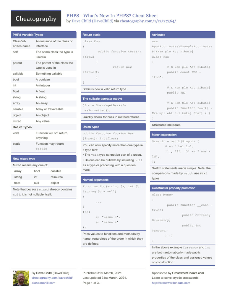 PHP8 Features and Updates Cheat Sheet | PDF | Data Type | Software ...