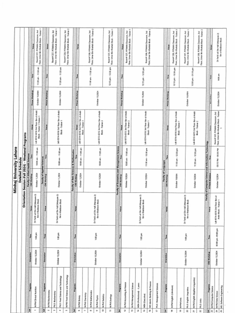Detailed Schedule | PDF