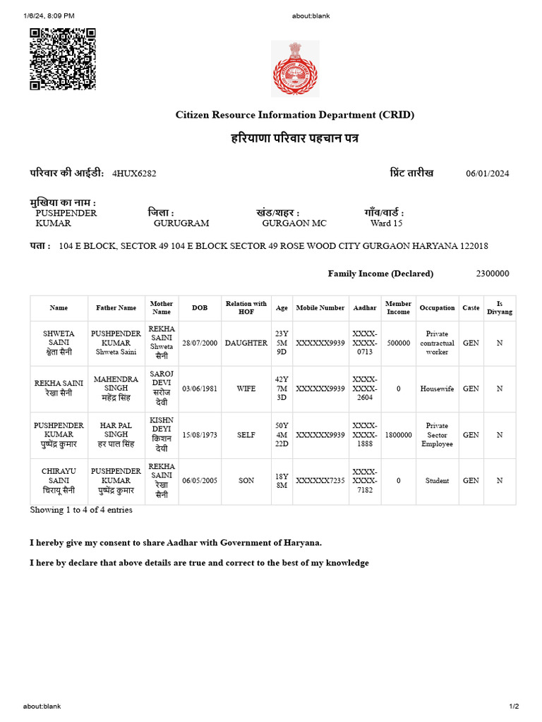 Citizen Resource Information Department (CRID) | PDF