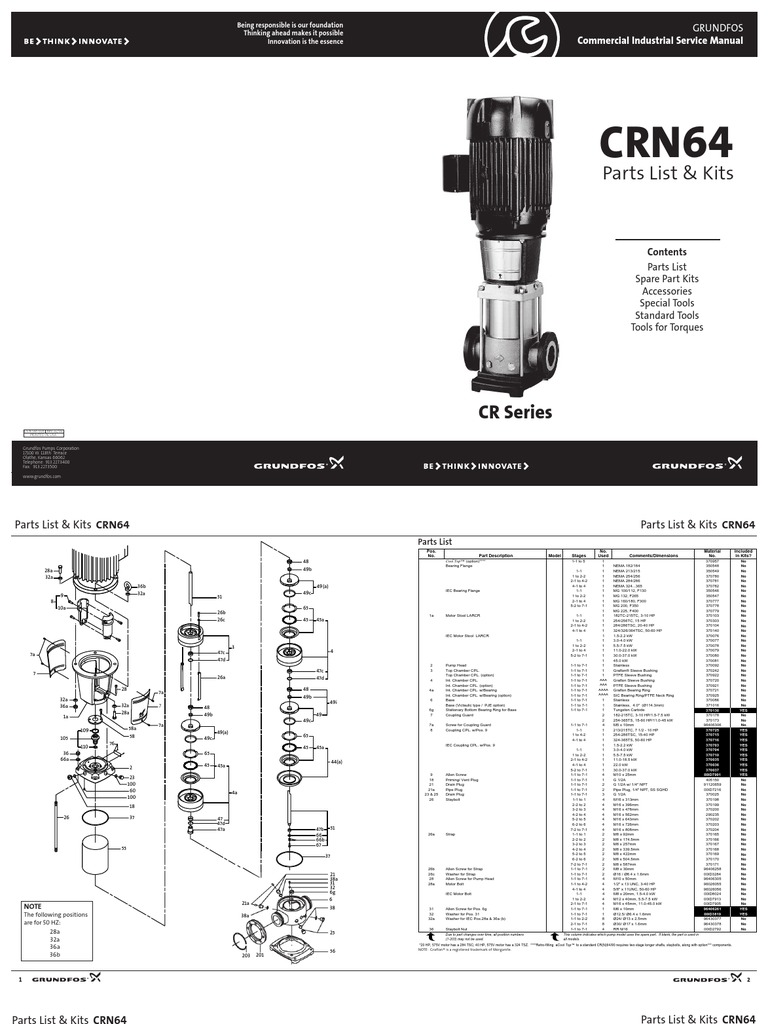 Grundfos Spare Parts Catalogue Reviewmotors.co
