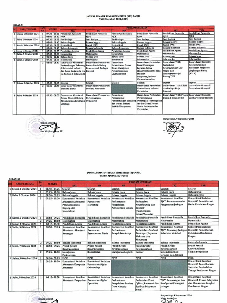 Jadwal Stspts Ganjil 2024 2025 Pdf