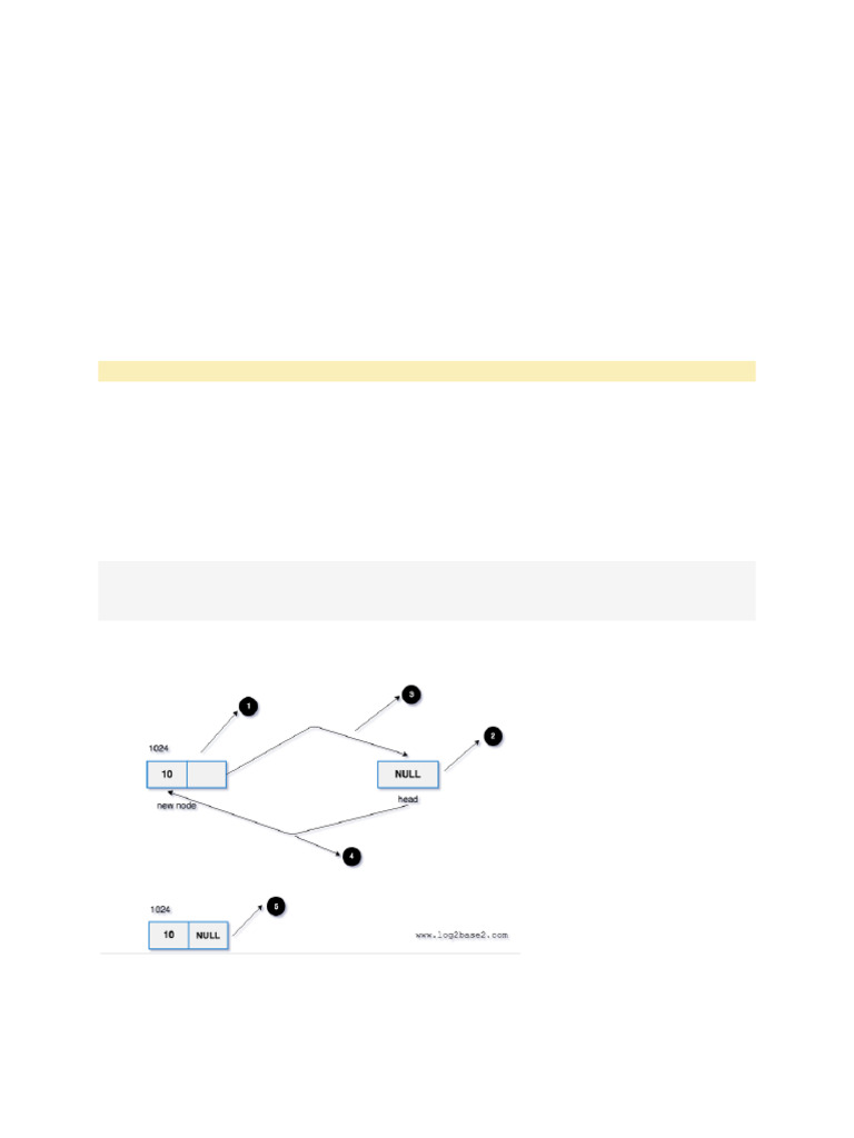 QB-ref1-updated | PDF | Queue (Abstract Data Type) | Computing