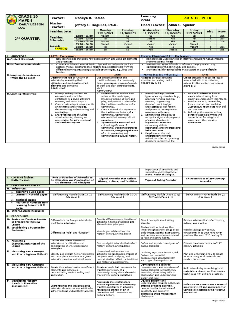 G10 Week 2 DLL SY23-24 | PDF | Eating Disorder | Cognition