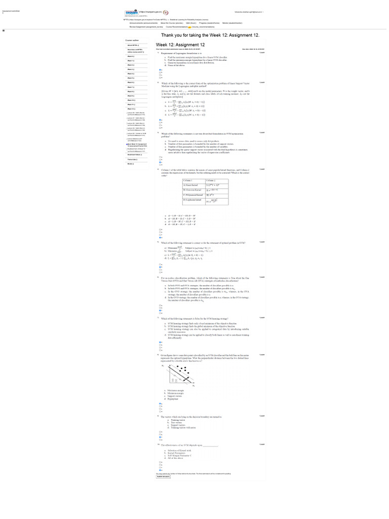 Learning Behavior Report Printable