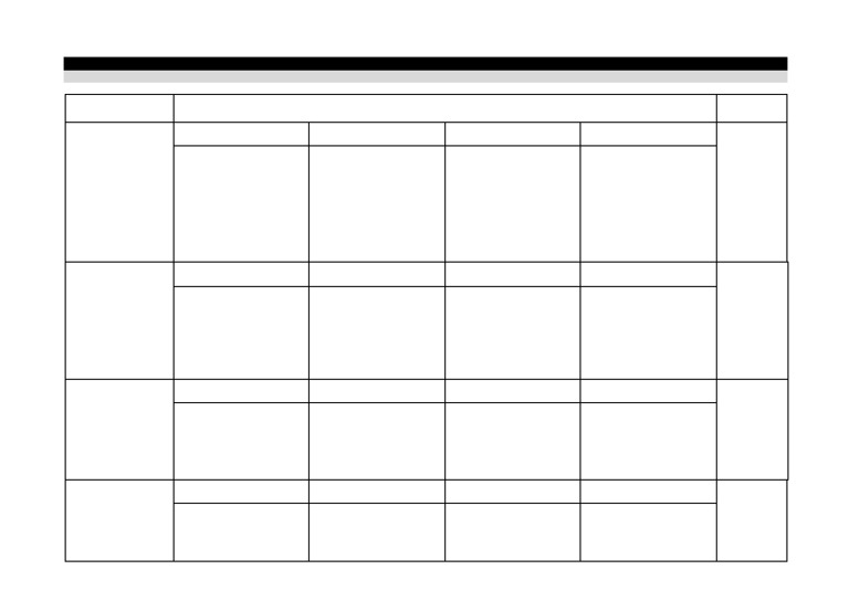 Biology Lab Observation Grading Rubrics | PDF | Experiment | Science