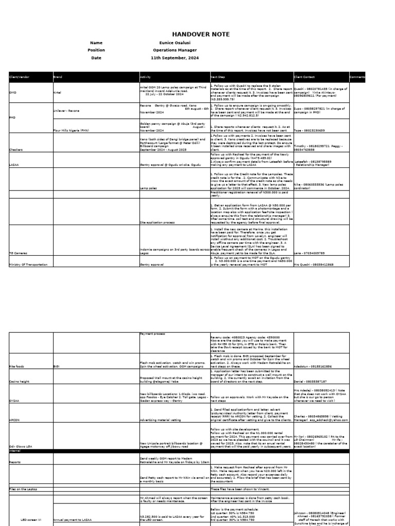 Handover Note | PDF