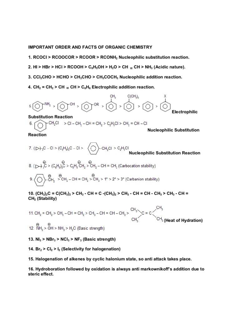 Important Order and Facts of Organic Chemistry