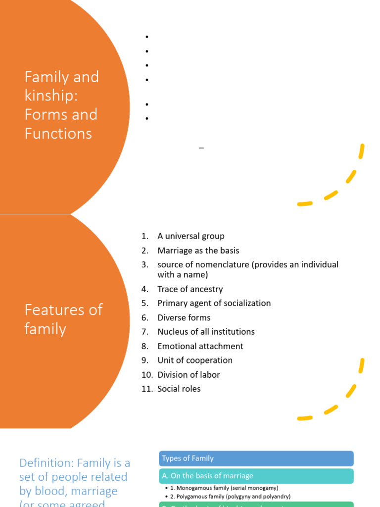 Family Structures and Their Functions | PDF | Family | Marriage