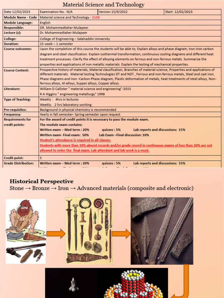 Material Science & Technology-Lecture 1 | PDF | Metals | Composite Material