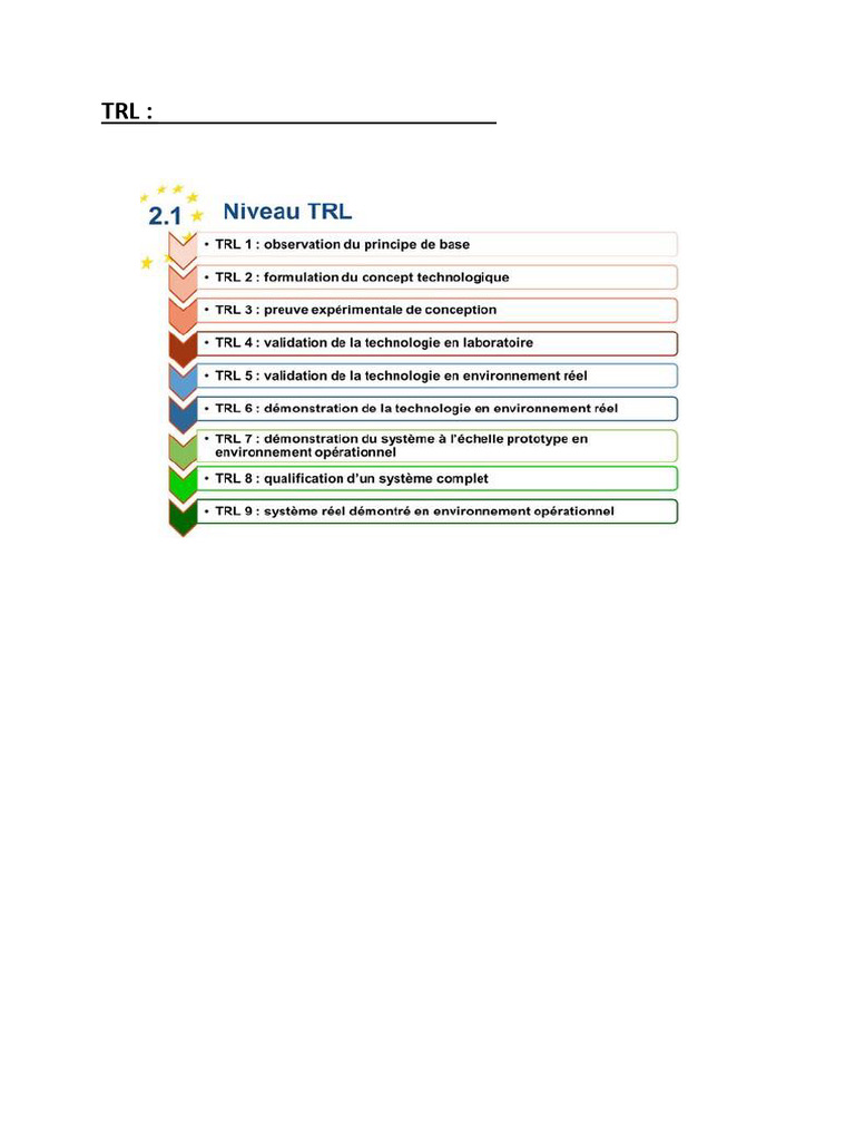 TRL FR Ar | PDF