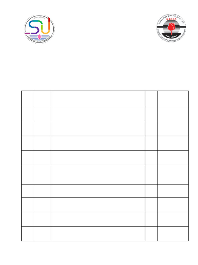 OT Practical List | PDF