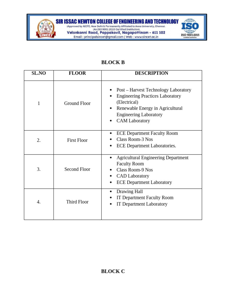 Block Details | PDF | Physical Sciences | Engineering