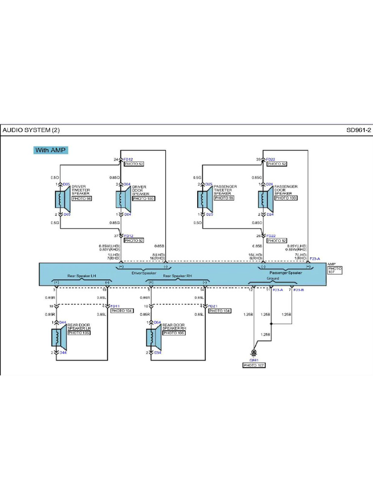 Pdf2 Audio | PDF