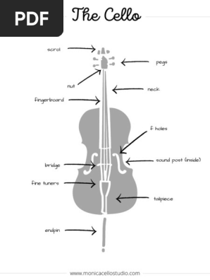 Cello & Bow Parts