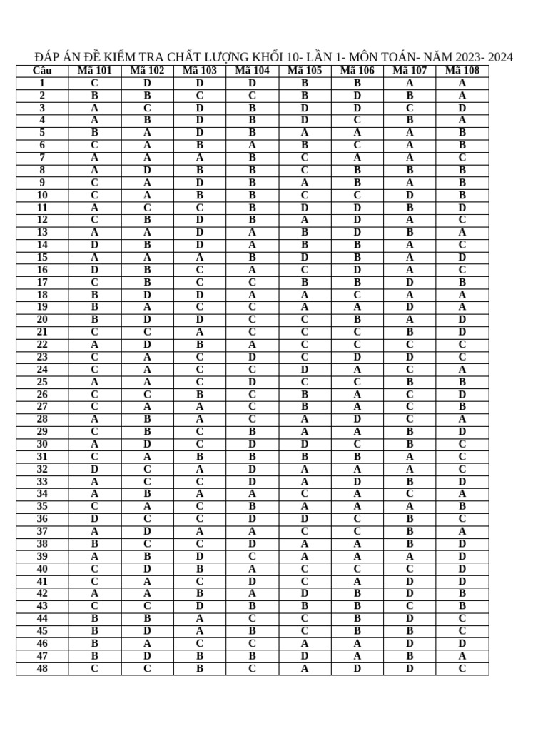 Huong dan cai dat ung dung 163539 pdf