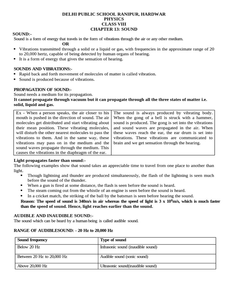 Class 8 Sound Chapter Notes | PDF | Ear | Sound