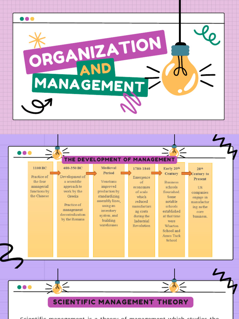 Organization and Management 2 | PDF | System | Quality Management