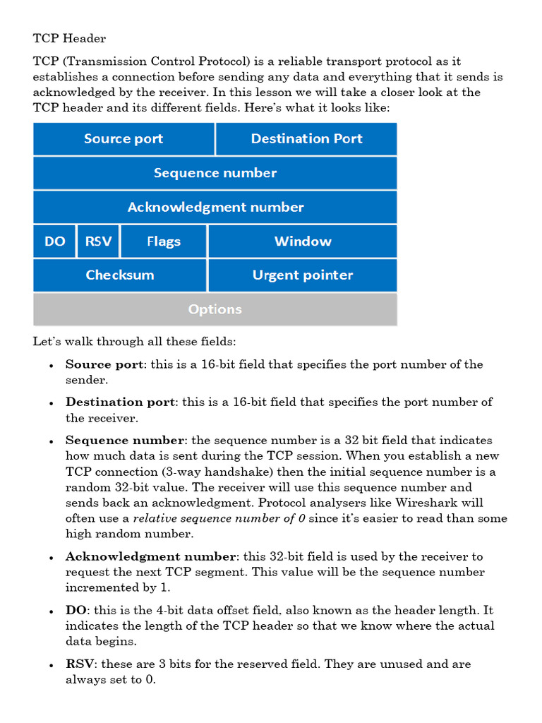 Tcp header pdf transmission control protocol computer science