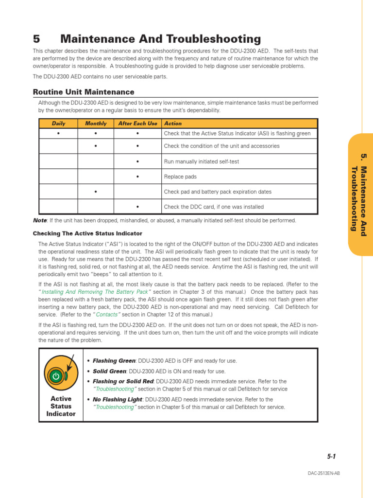 DDU-2300 AED Maintenance Guide | PDF | Troubleshooting