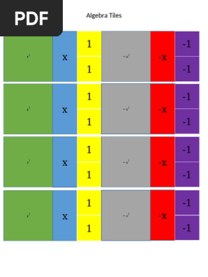 Algebra Tiles