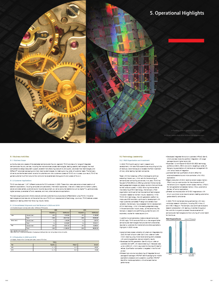 TSMC 2020 Technology and R&D Overview | PDF | Semiconductor Device ...