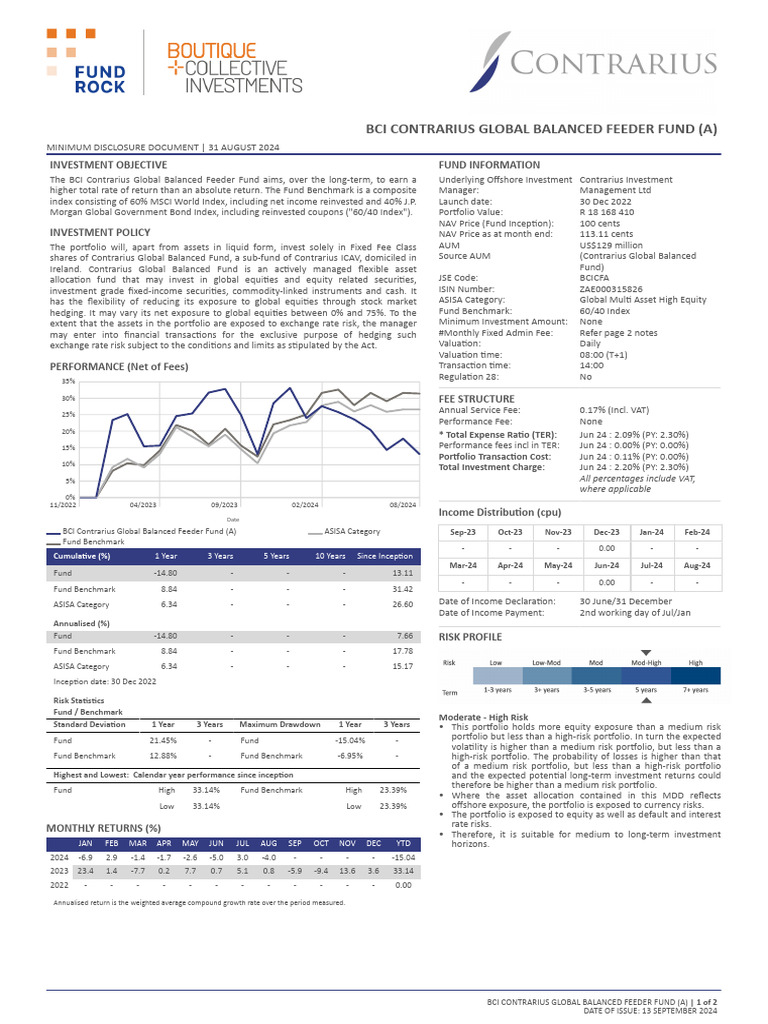 BCI Contrarius Global Balanced Feeder Fund (A) BCICFA | PDF ...