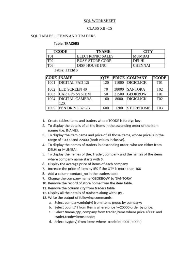 Sql Worksheet Pdf Computers