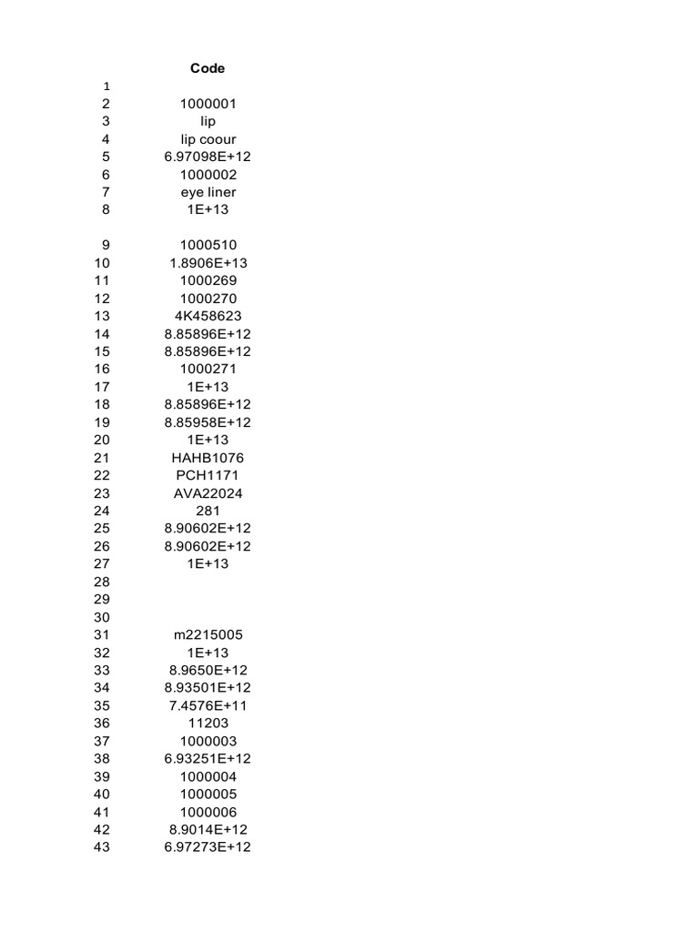 Cosmetic Product Codes and Details | PDF | Teaching Methods & Materials ...