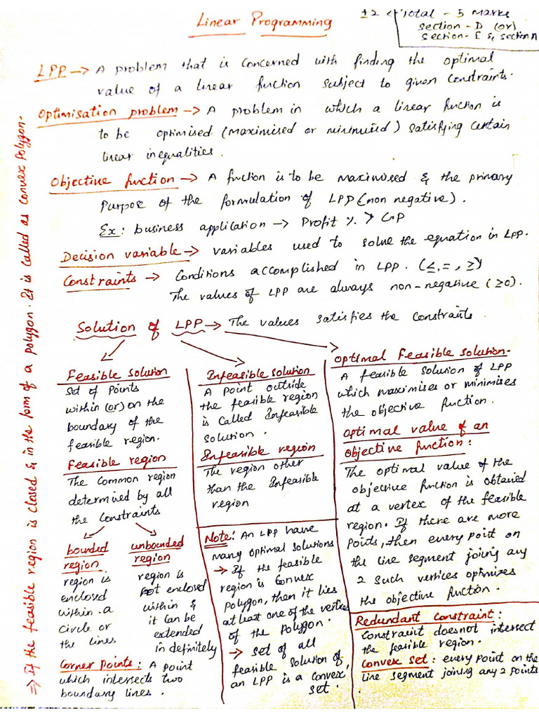 Linear Programming | PDF
