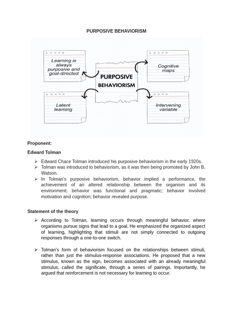Tolman's Purposive Behaviorism Explained | PDF | Learning | Psychology