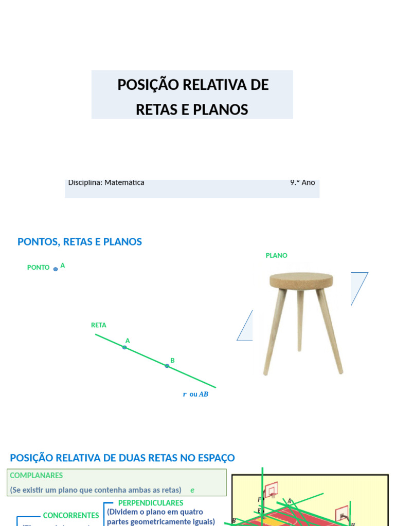 Posições Relativas: Retas e Planos | PDF | Linha (Geometria ...