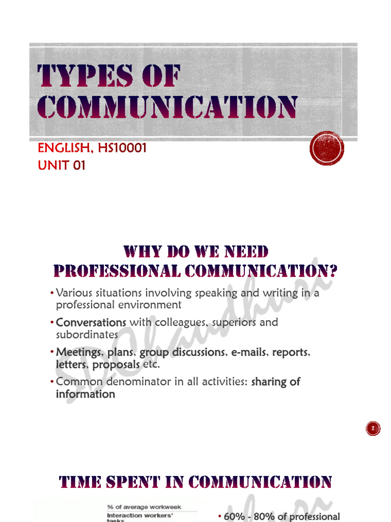 Professional Communication Essentials | PDF | Communication | Vocabulary
