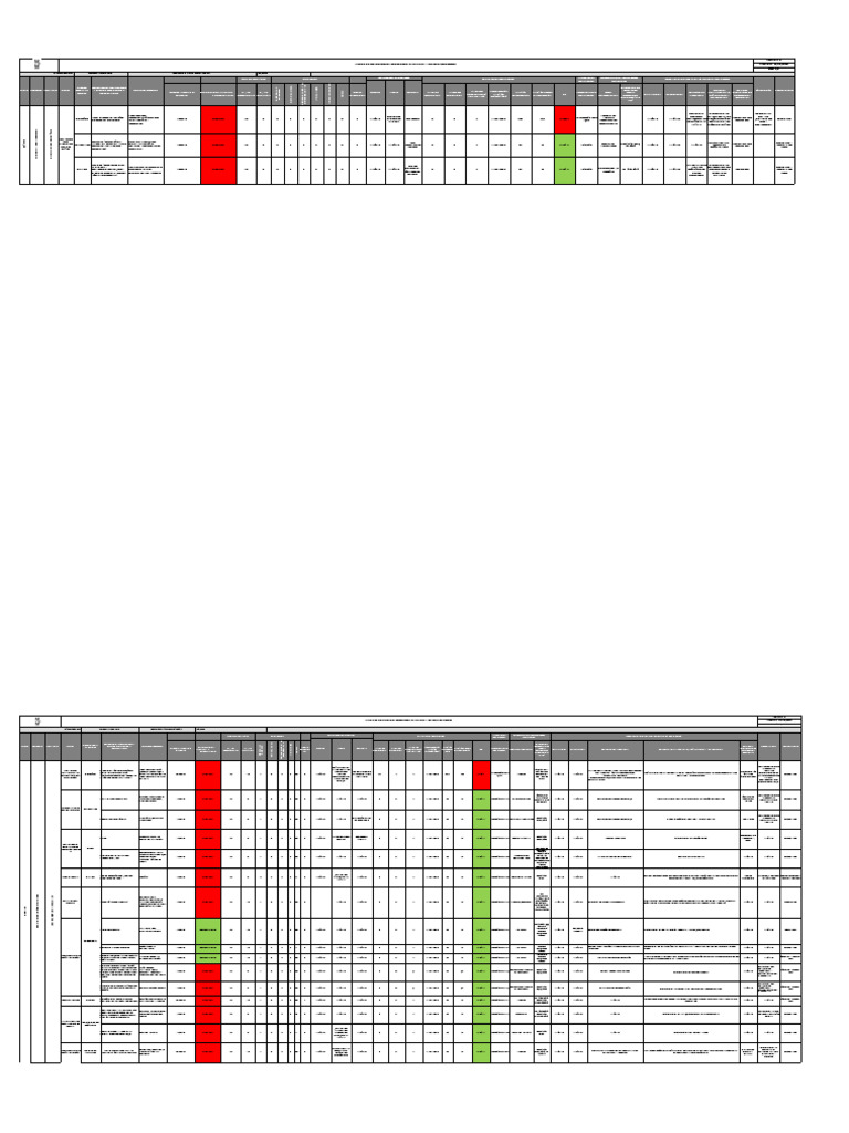 MATRIZ DE PELIGROS Y RIESGOS v2 | PDF | Lavado de manos | Enfermedades ...