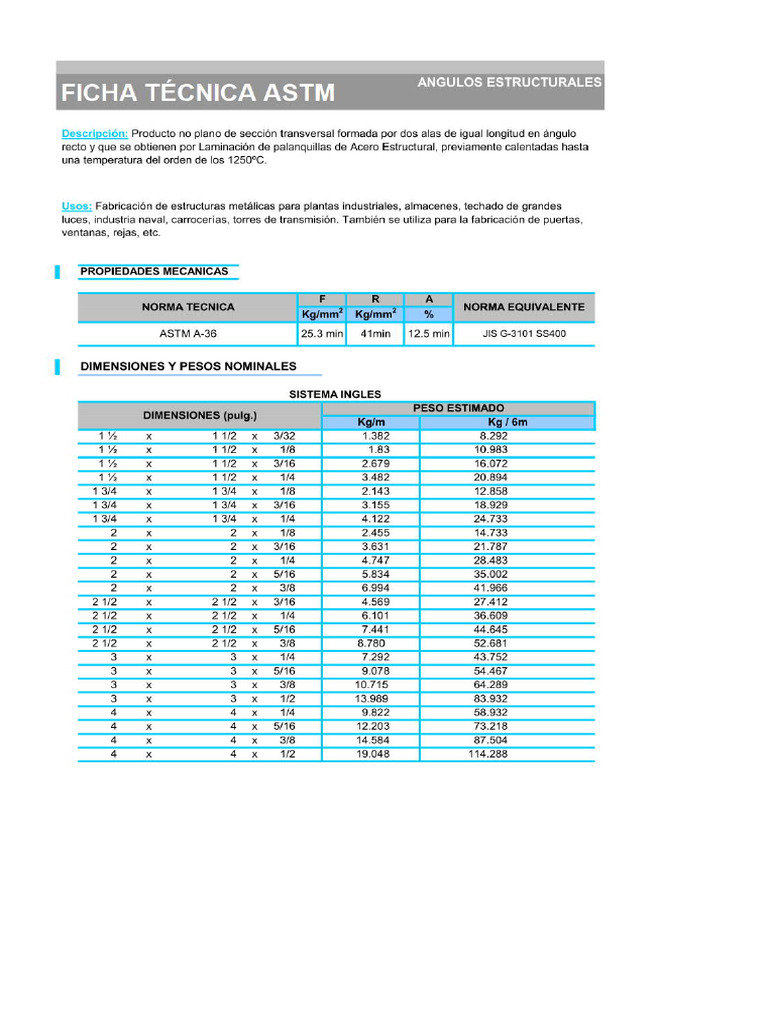 FT Angulos Estructurales Astm A 36 | PDF | Metrología | Sistema ...