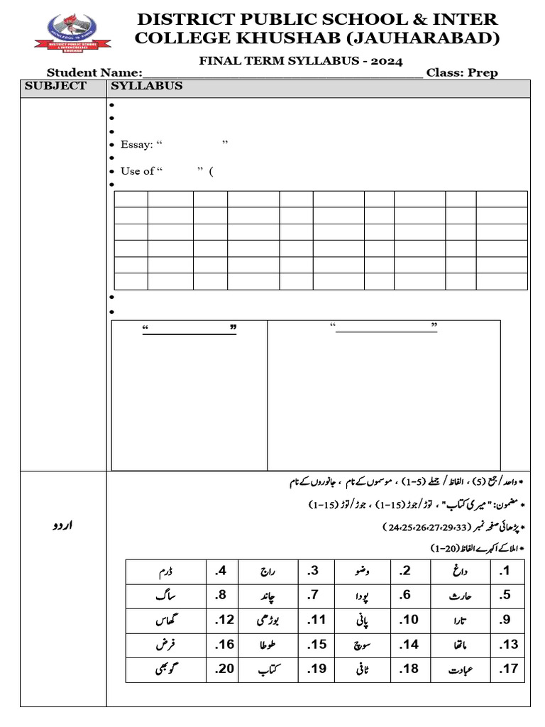2.prep - Final - Syllabus | PDF
