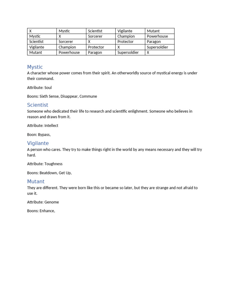 Superpower Archetypes Guide | PDF | Young Adult