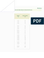 Relacao de Area para Filtros Rotativos