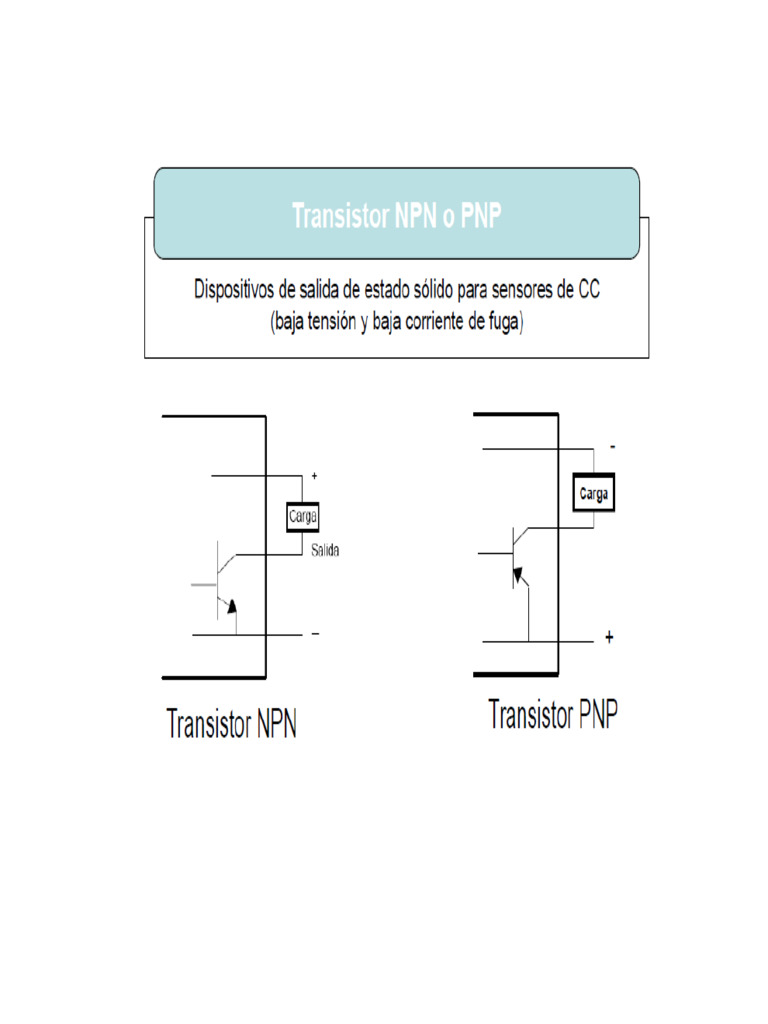 NPN o PNP | PDF